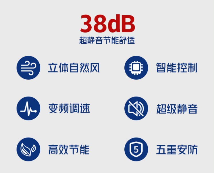 靜音節能