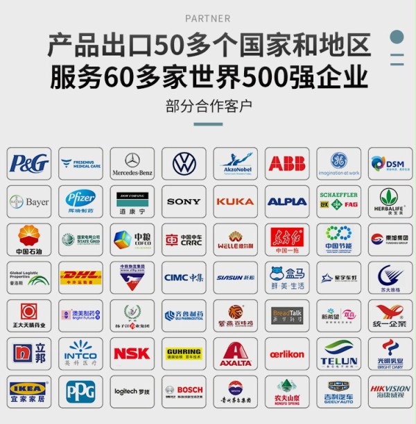 產品出口