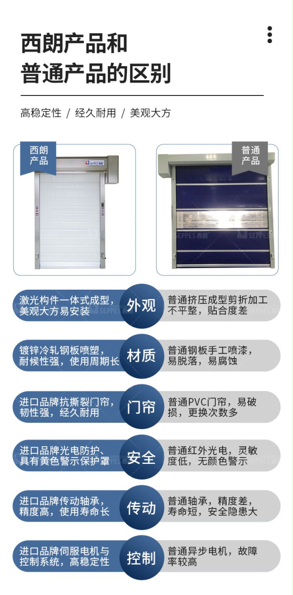 好色先生TV污污產品對比